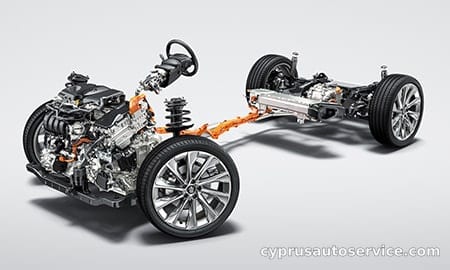 TOYOTA CROWN CROSSOVER RS