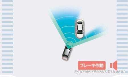 TOYOTA PROBOX HYBRID F
