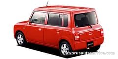 MAZDA SPIANO