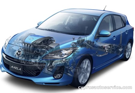 MAZDA AXELA SPORT 15S