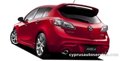 MAZDA SPEED AXELA