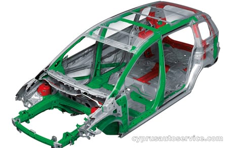 MAZDA PREMACY 20CS