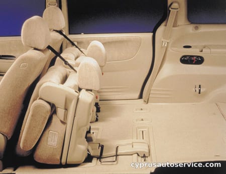 MAZDA MPV BASEGRADE