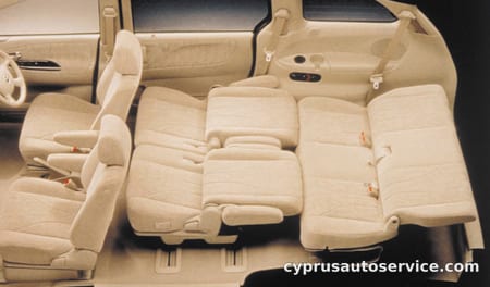 MAZDA MPV BASEGRADE