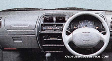 MAZDA SCRUM
