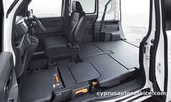 HONDA NVAN