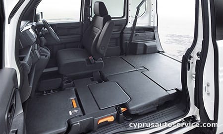 HONDA NVAN G