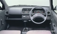 HONDA TODAY ASSOCIE
