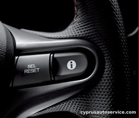 HONDA CIVIC TYPE R EURO