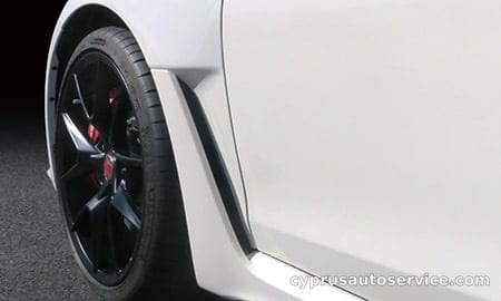 HONDA CIVIC TYPE R