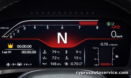 HONDA CIVIC TYPE R RACING BLACK PACKAGE