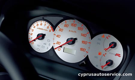 HONDA CIVIC TYPE R