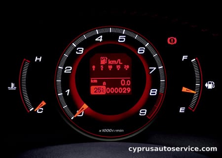 HONDA CIVIC TYPE R EURO