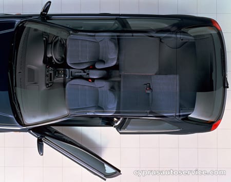 HONDA CIVIC SIR