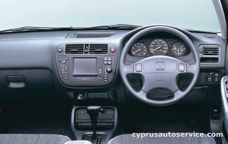 HONDA INTEGRA SJ EXI
