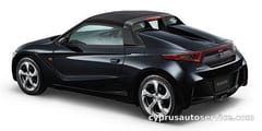 HONDA S660