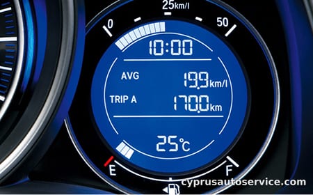 HONDA FIT HYBRID F PACKAGE