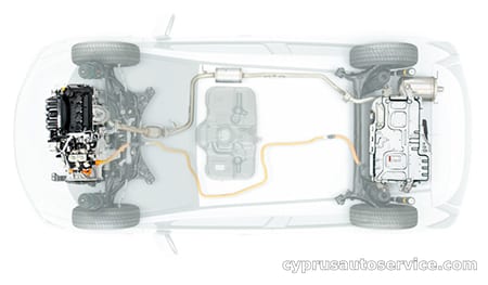 HONDA FIT HYBRID F PACKAGE