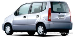 HONDA CAPA