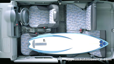 HONDA Z TURBO