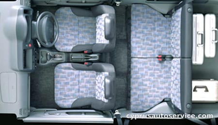 HONDA Z TURBO