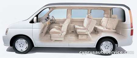 HONDA STEPWAGON DELUXEE-A