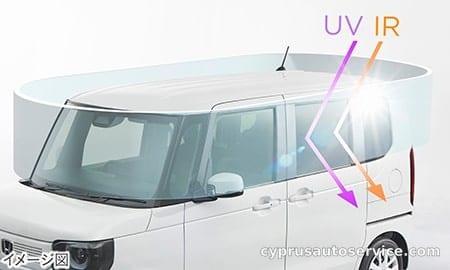 HONDA NBOX CUSTOM BASE GRADE