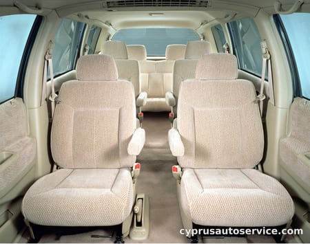 HONDA ODYSSEY S
