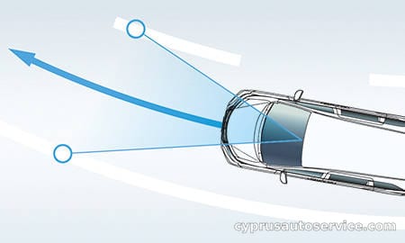 HONDA ODYSSEY G AERO HONDA SENSING