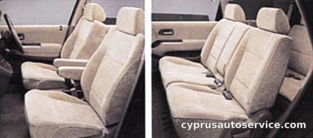 HONDA ODYSSEY MQ