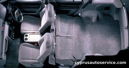 HONDA CRV BASEGRADE
