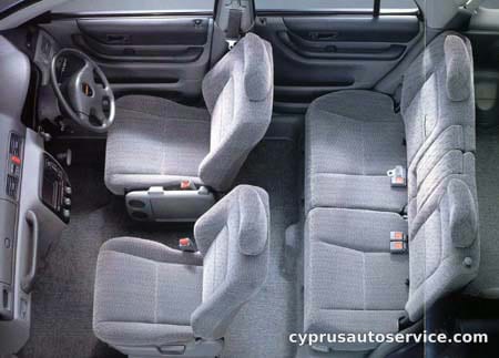 HONDA CRV BASEGRADE