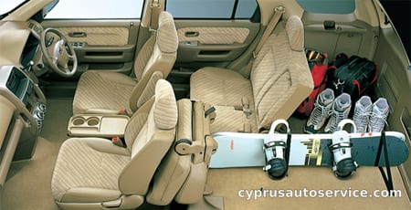 HONDA CRV FULLMARK IG