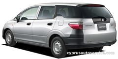 HONDA PARTNER