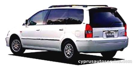 MITSUBISHI CHARIOT GRANDIS ROYAL EXCEED