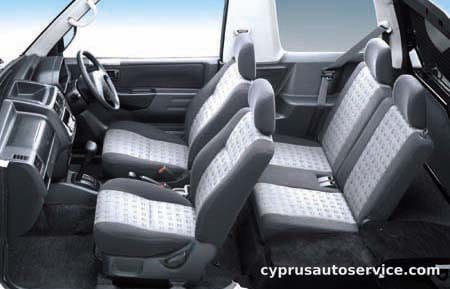 MITSUBISHI PAJERO MINI VR