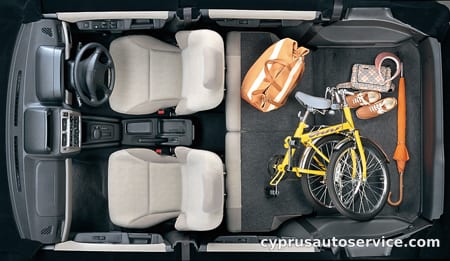 MITSUBISHI PAJERO IO ACTIVE FIELD EDITION 2.0