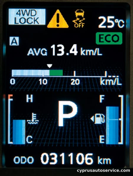 MITSUBISHI RVR E