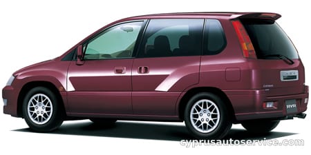 MITSUBISHI RVR SUPER EXCEED