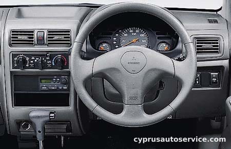 MITSUBISHI MINICA