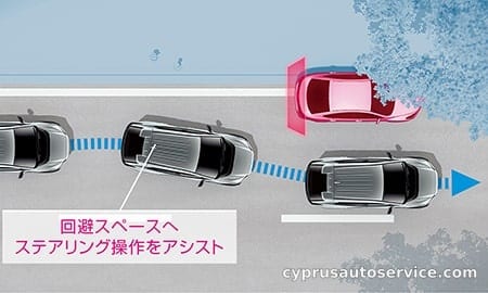SUBARU SOLTERRA ET-SS