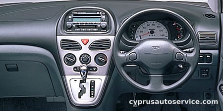 DAIHATSU MAX RI