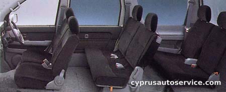 DAIHATSU ATRAI 7 CL S EDITION