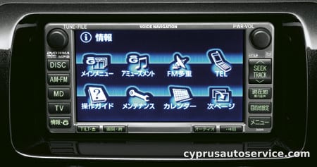 DAIHATSU COO CX-LIMITED