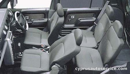 DAIHATSU NAKED TURBO X