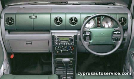 DAIHATSU NAKED TURBO G SP PACKAGE