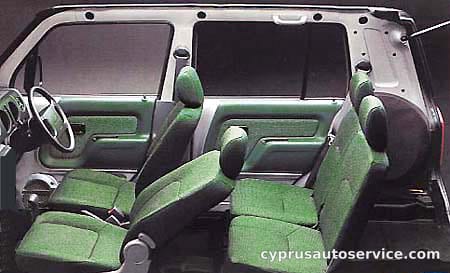 DAIHATSU NAKED G PACKAGE