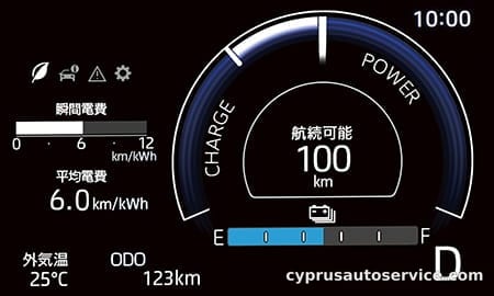 DAIHATSU EATRAI RS