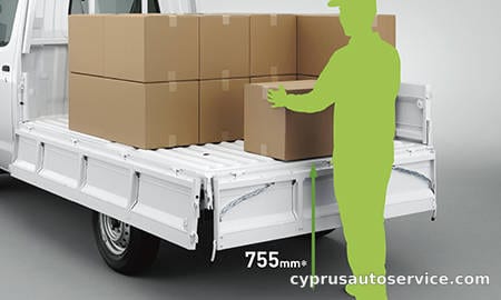 DAIHATSU GRAN MAX TRUCK GL