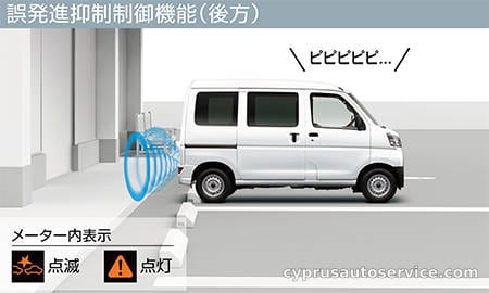 DAIHATSU HIJET CARGO SPECIAL